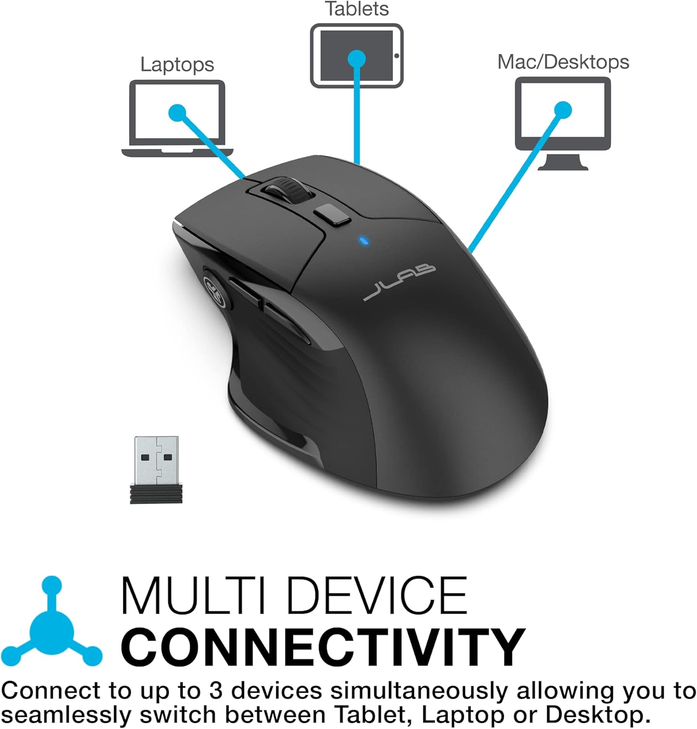 JLab JBuds wireless mouse USB dongle for multi-device pairing