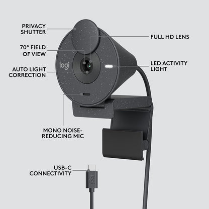Logitech webcam with labeled features on a gray background