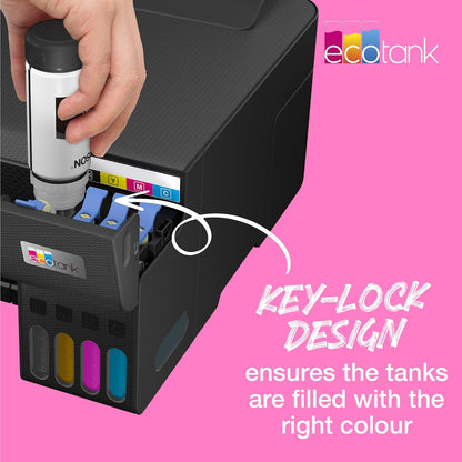 Refilling Epson EcoTank printer with genuine Epson 104 ink bottle