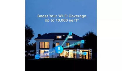 TP-Link RE450 Gigabit Ethernet port for wired device connection
